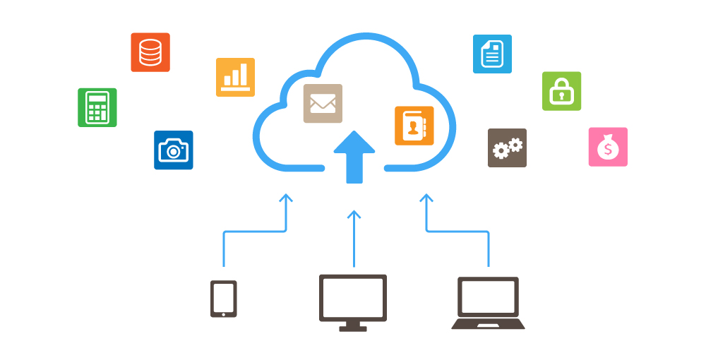 クラウドサービスのイメージ